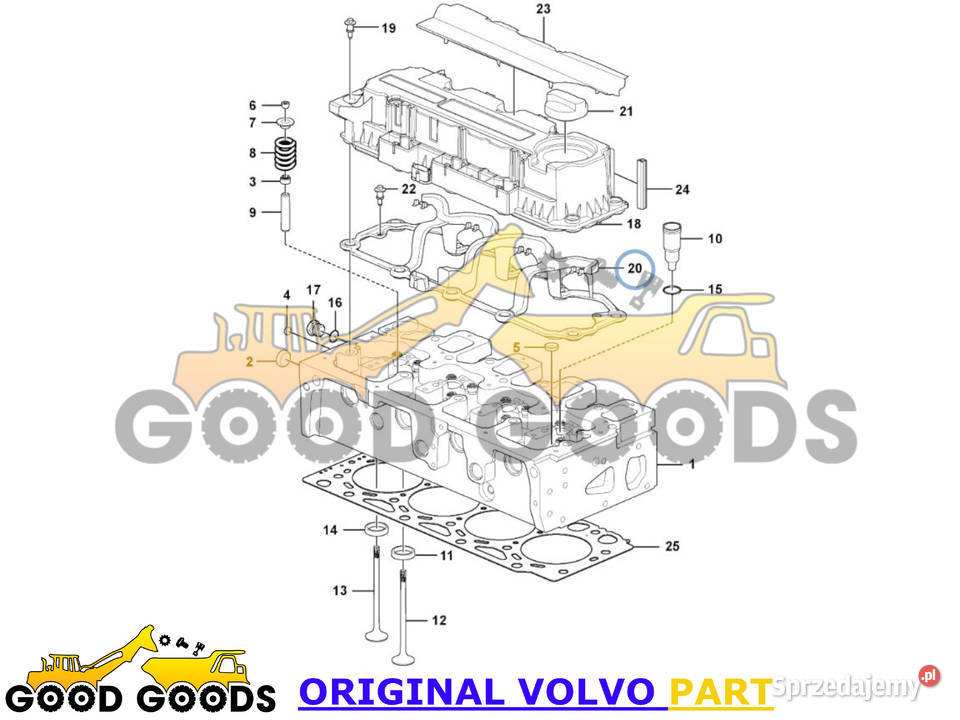 VOLVO USZCZELKA POKRYWY ZAWORÓW D4 D4H D4J Władysławów sprzedam