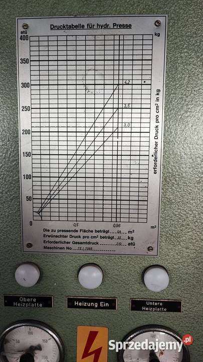 Prasa hydrauliczna półkowa Joos
