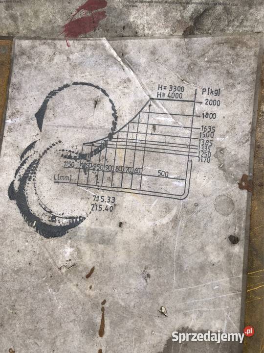 Wózek widłowy elektryczny Bułgar Balkancar Karczew