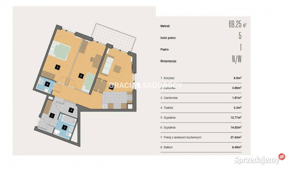 Mieszkanie 6925 metrów 5 pokojowe Kraków Aleja 20998zł/m2