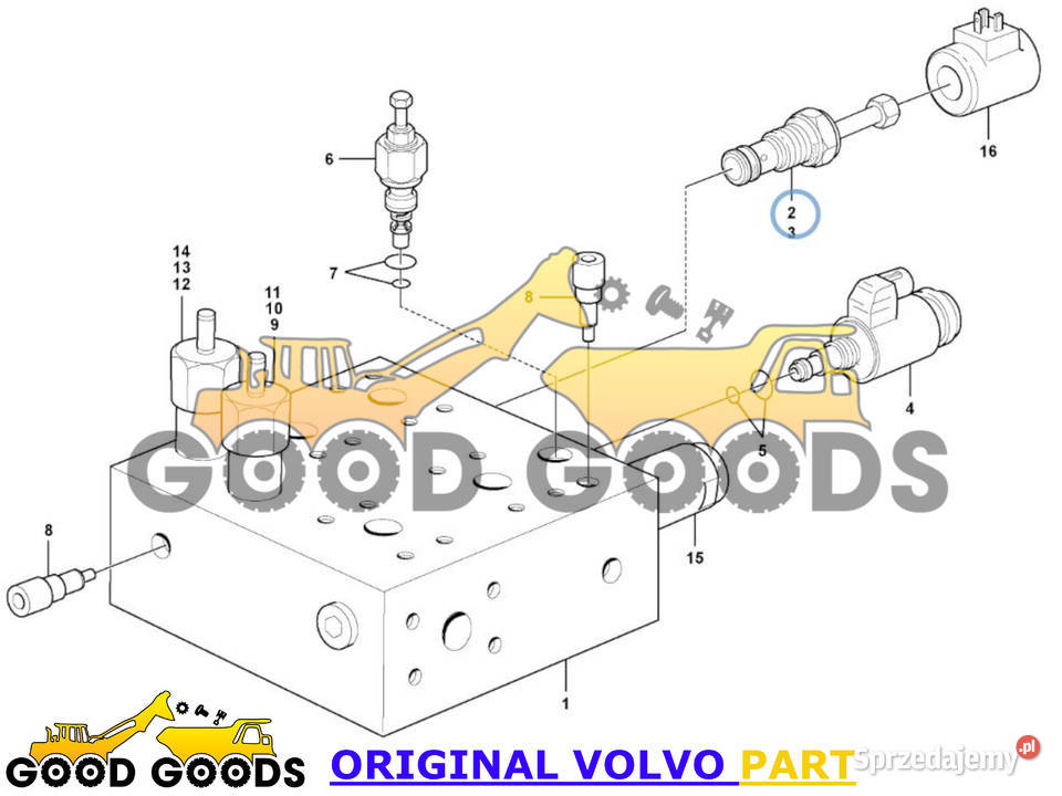 VOLVO ZAWÓR BEZ CEWKI 17224866 15092695 11709633 Władysławów