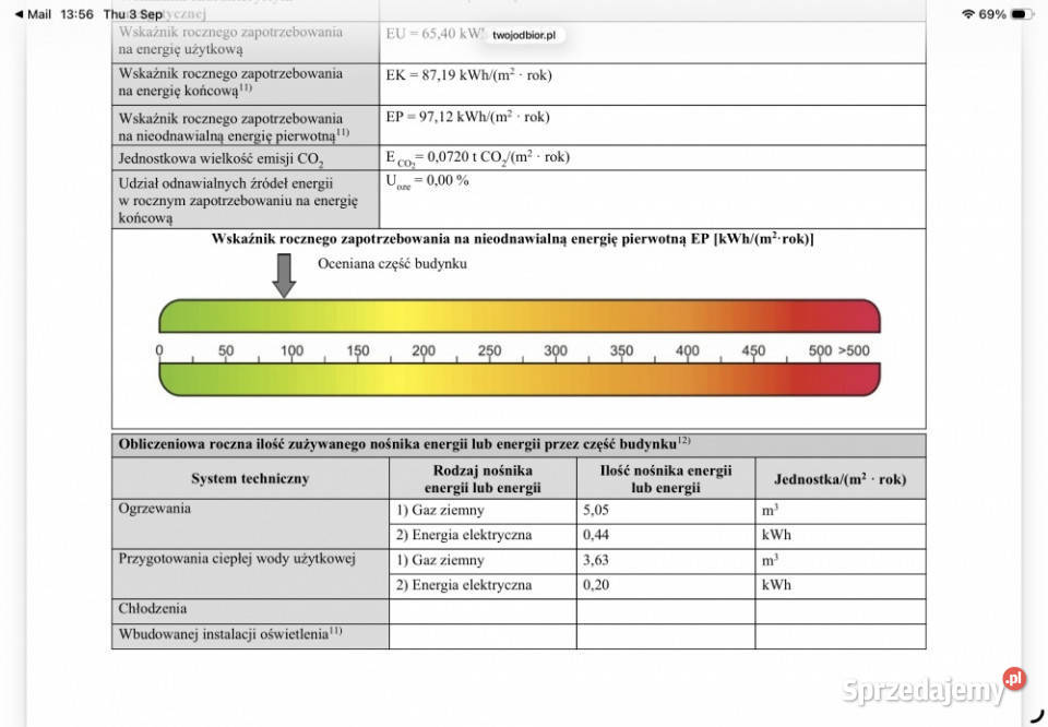 Dwupokojowe mieszkanie 45m2 Kraków