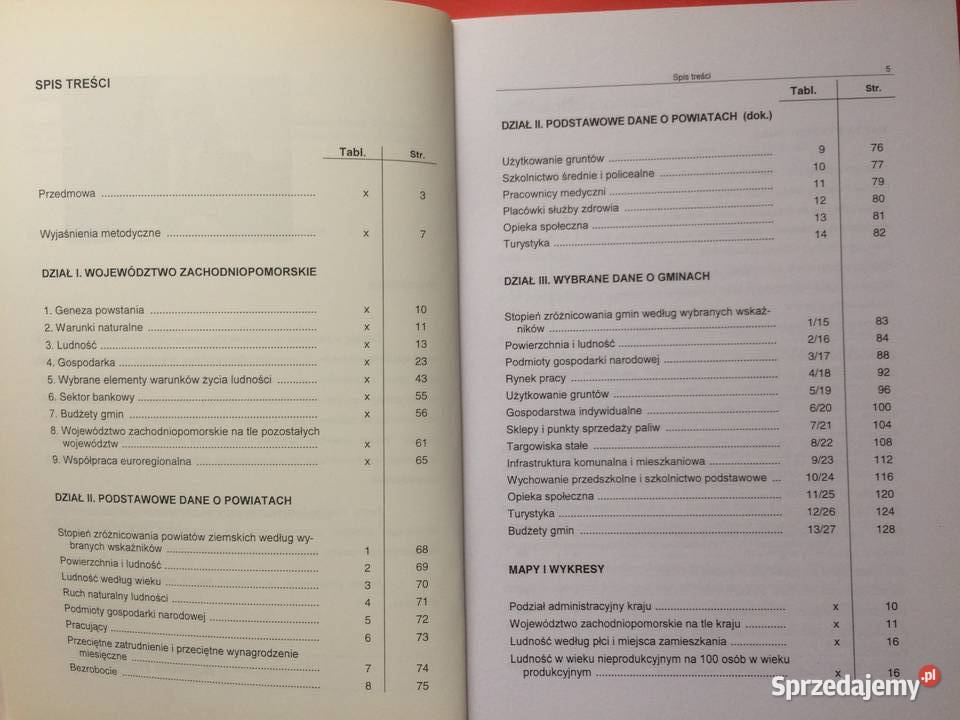 3238 Województwo Zachodniopomorskie Szczecin sprzedam