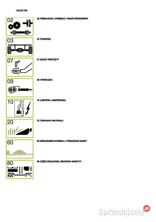 Katalog Claas Jaguar 682 S SL napraw części Szamotuły