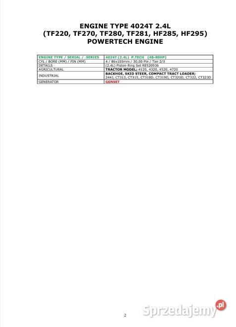 John Deere 4024T katalog części zamiennych Kielce