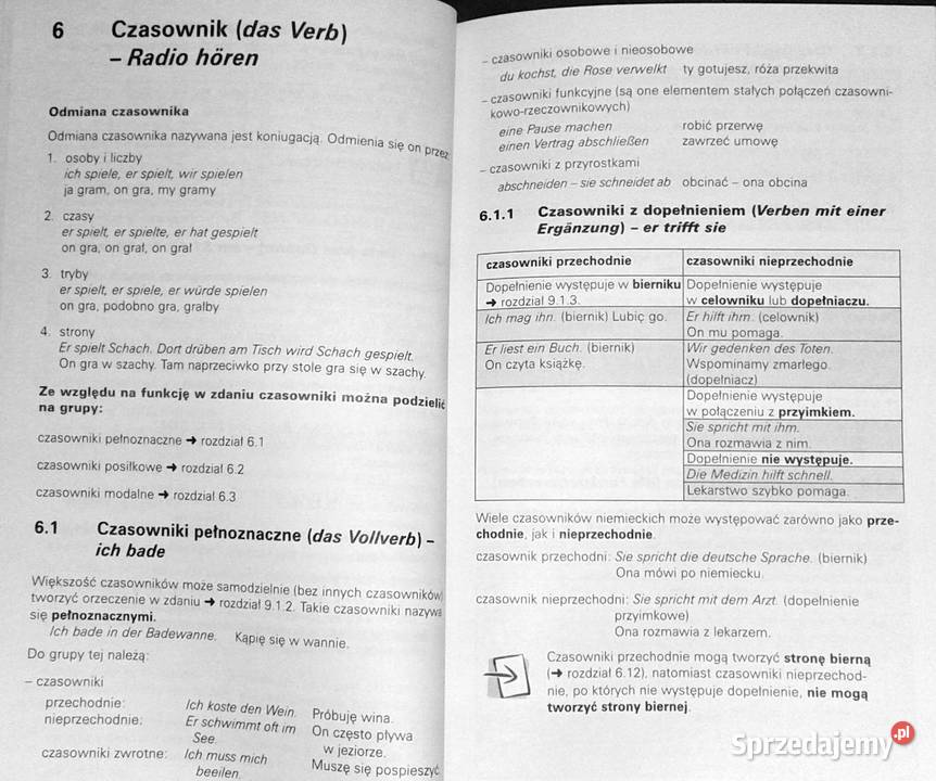 Krótka gramatyka języka niemieckiego PONS Heike Rok wydania 2001 Chełm
