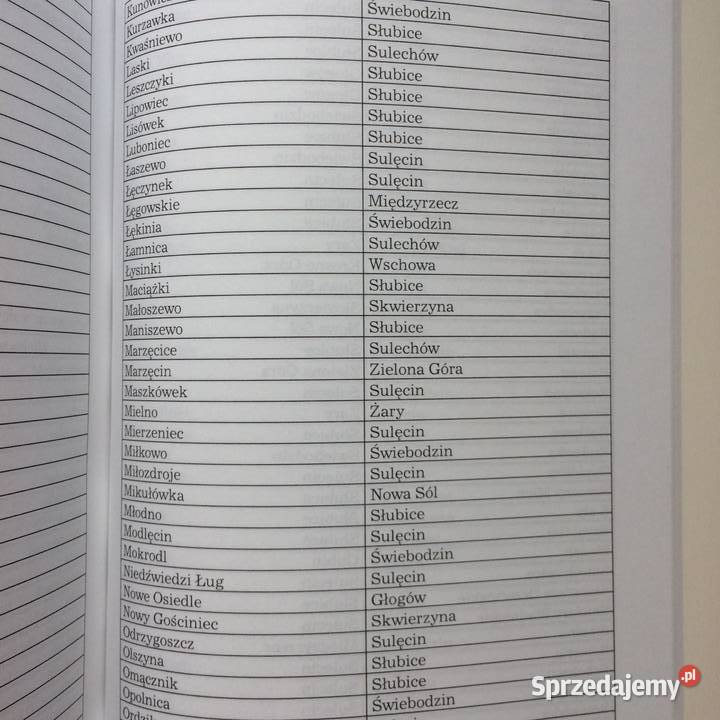 3035 Gwary I Nazewnictwo Na Ziemiach Zachodnich Szczecin