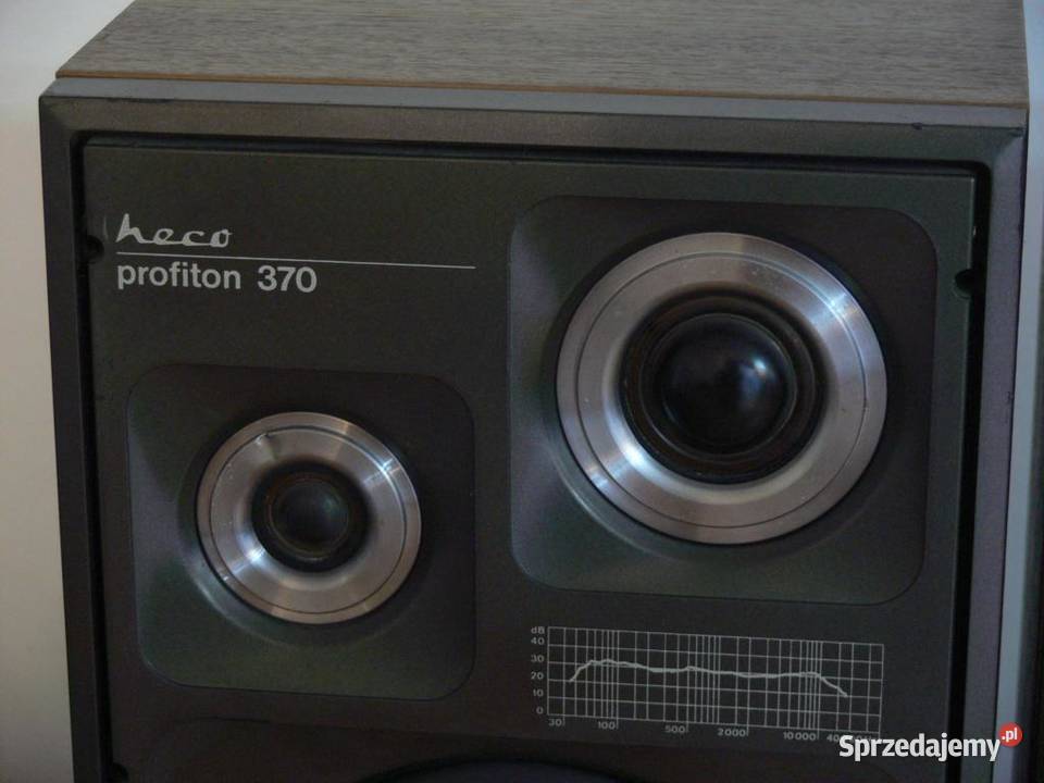 Monitory Heco Profiton 370 Vintage WYSYŁKA