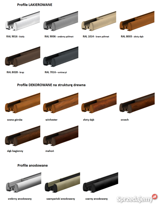 PLISY okienne rolety PLISOWANE żaluzje NA WYMIAR Wisła sprzedam