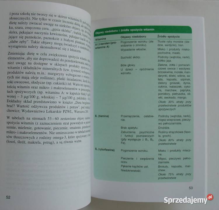 Dieta bezglutenowa i bezmleczna dzieci i Rok wydania 2005 łódzkie Łódź