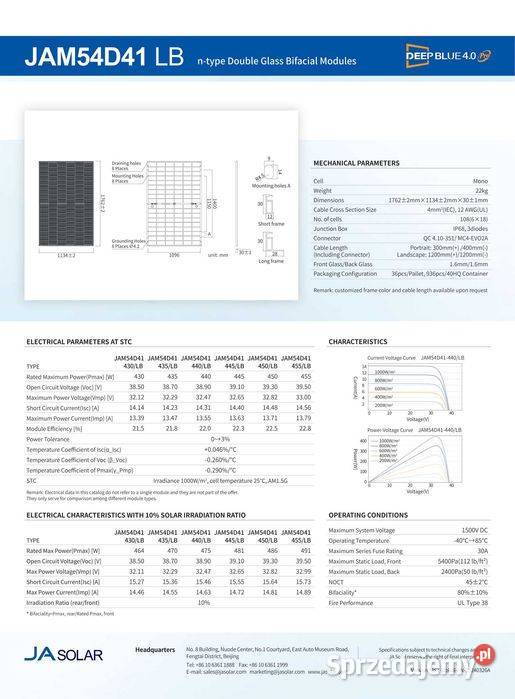 Panel fotowoltaiczny JA SOLAR JAM54D41445LBFB sprzedam