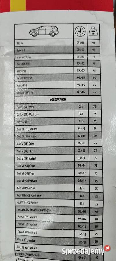 Bagażnik dachowy Menabo Brio 120 Wałbrzych