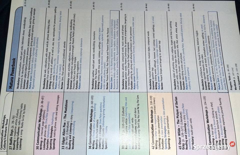 Opportunities PreIntermediate Students book M