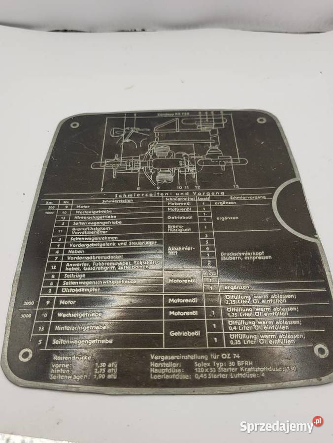 BMW R75 TABLICZKA SMAROWANIA NA BAK SCHEMAT BMW Motoryzacja Rybnik sprzedam