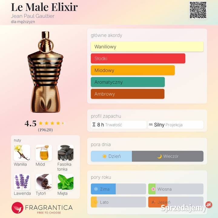 Jean Paul Gaultier Le Male Elixir 10ml