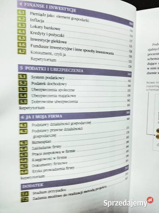 Ciekawi świata podstawy przedsiębiorczości Warszawa