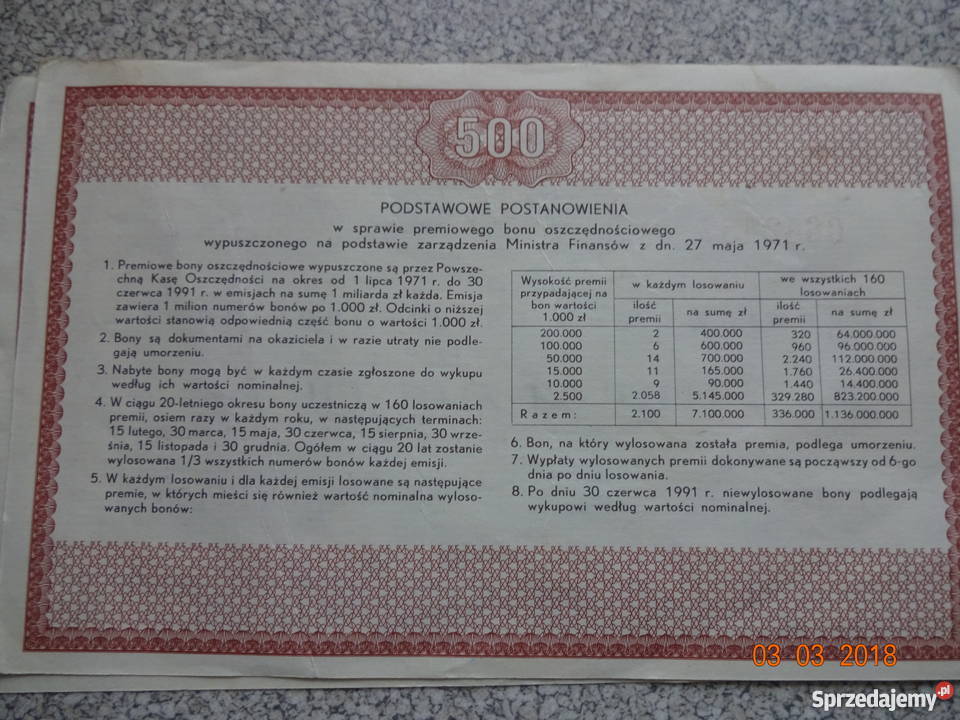 Premiowany bon Numizmatyka