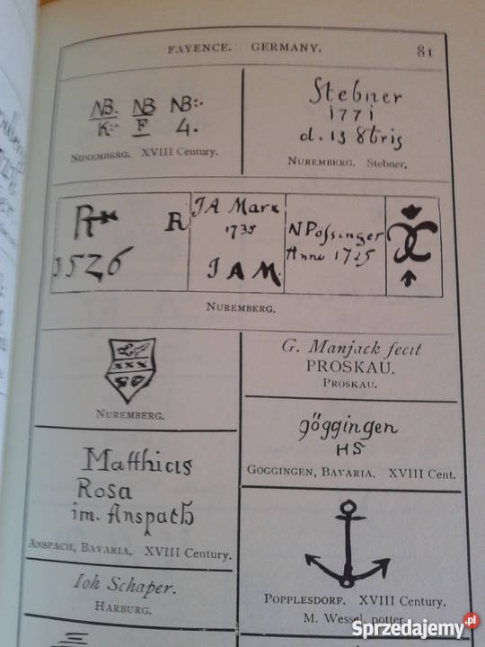 Znaki na porcelanie William Chaffers sprzedam