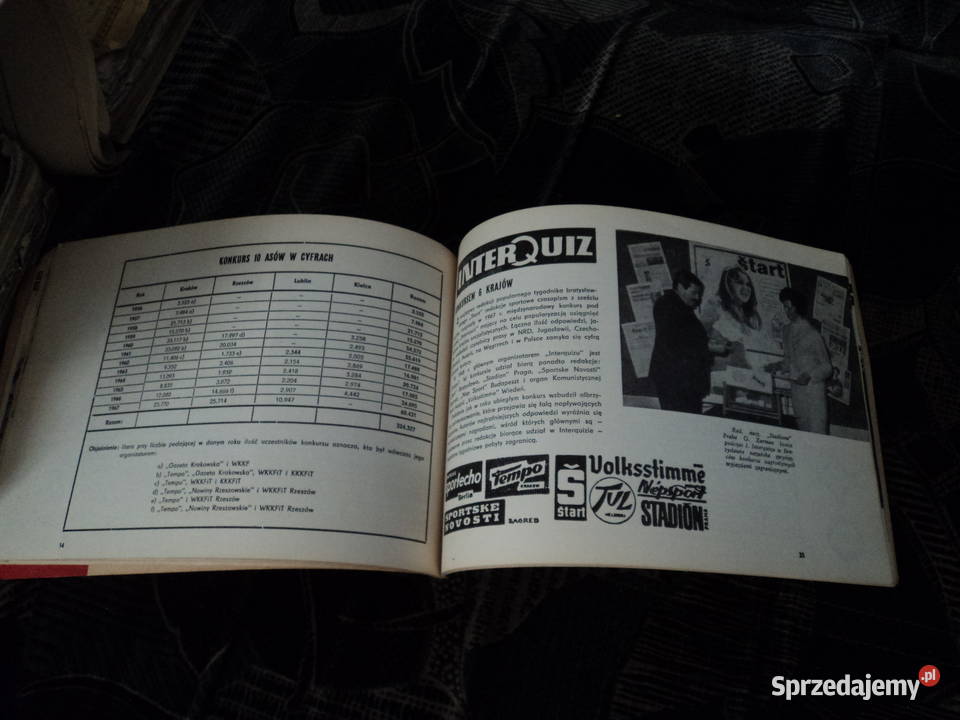 Tempo wydawnictwo jubileuszowe z okazji wydania Nowy Sącz sprzedam