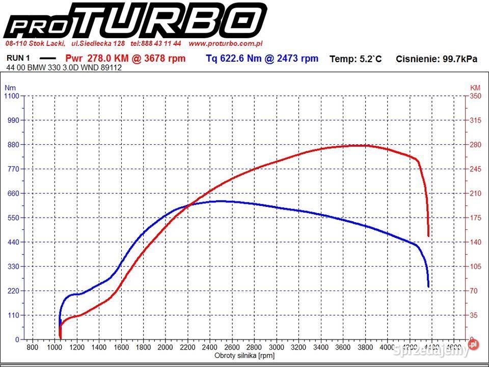 Bmw e46 330xd 278 622nm Zarejestrowany w Polsce