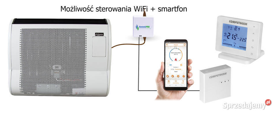 sterownik KonvekPro do sterowania konwektorem Stąporków sprzedam