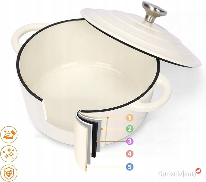 ZESTAW ŻELIWNYCH GARNKÓW I PATELNI EMALIOWANYCH Myszyniec