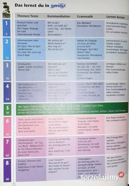 Genial A1 Podręcznik Język niemiecki młodzieży Książki do nauki języka obcego Chełm