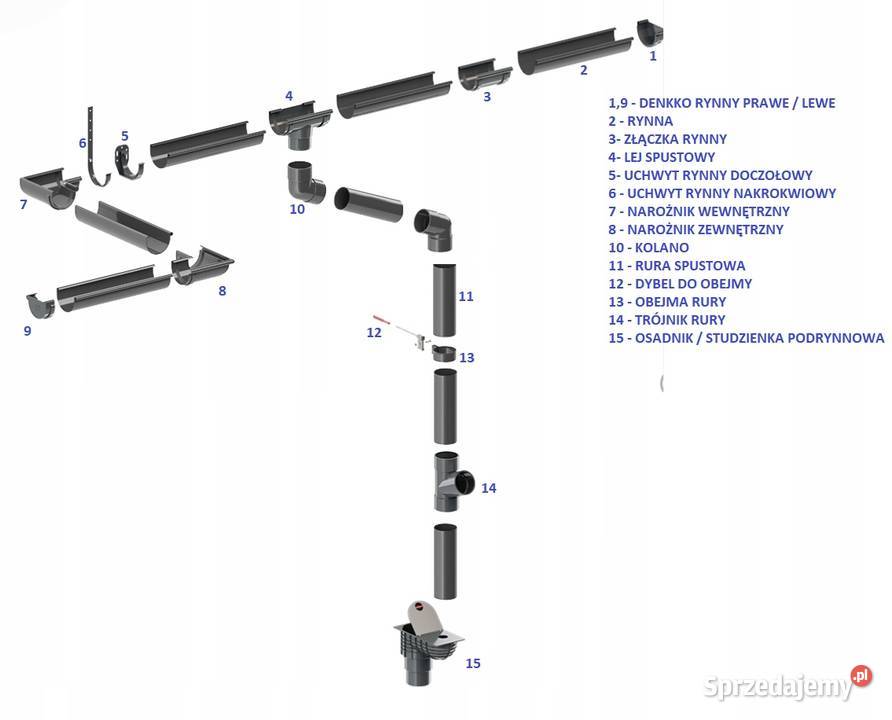 Krop Pcv System Rynnowy Rynna D M Br Z Hajn Wka Sprzedajemy Pl