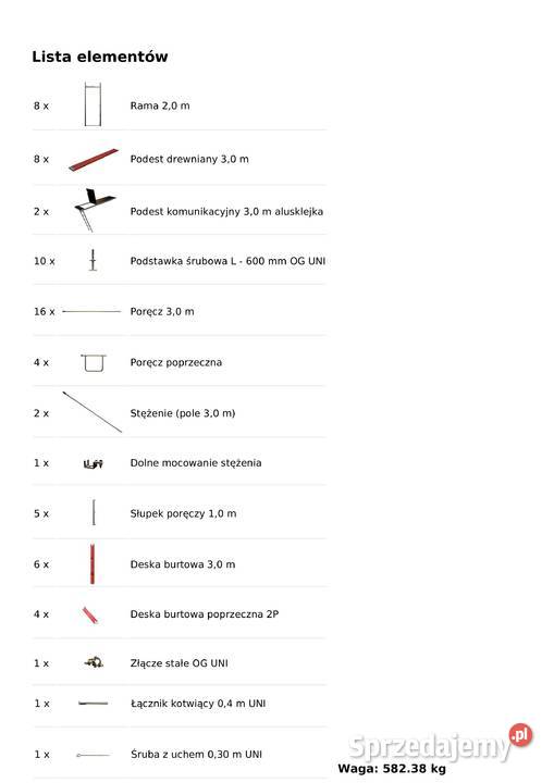 Rusztowanie na szczyt 624m2 Używane 12 x 62 m opolskie Stare Siołkowice