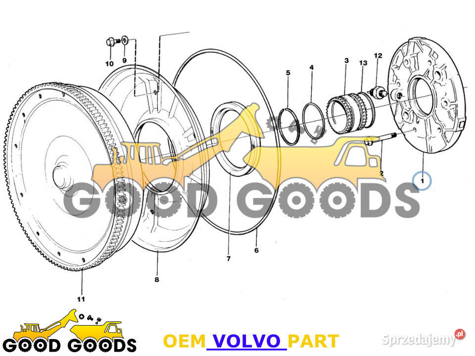VOLVO POMPA OLEJU SKRZYNI BIEGÓW 15157193 Władysławów