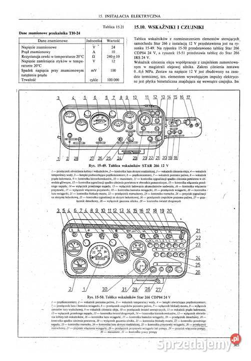 STAR 266 budowa i naprawa Pozostałe Stalowa Wola