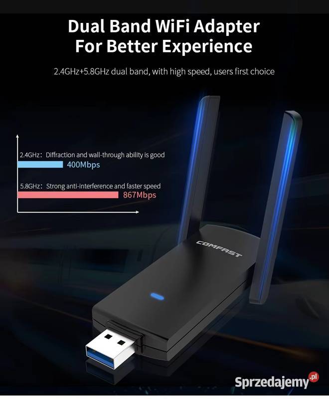 Adapter Karta sieciowa Comfast Gigabit WiFi lubuskie Zielona Góra