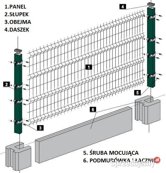 Ogrodzenie ogrodzenia panelowe płot panelowy łódzkie Sieradz