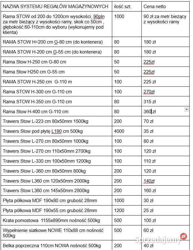 REGAŁY Magazynowe paletowe PRZEMYSŁOWE MGL HX Magazynowanie Radomsko