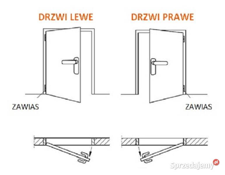 Drzwi zewnętrzne PCV 105x210 Nowe biurowe do PCV sprzedam