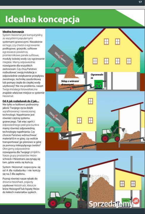 Piec na Trociny Zrębki Wióra Odpady lubuskie
