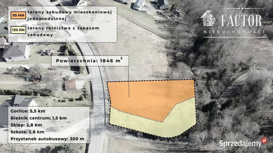Widokowa działka budowlanorolna 1846 ara Bieśnik 1846m2