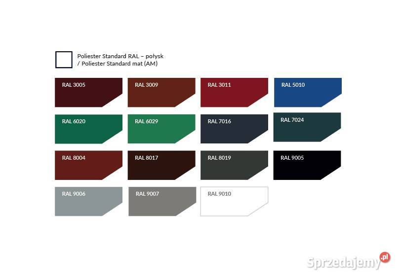 Obróbka PAS NADRYNNOWY 3 195m MAT 7016 GRAFIT Hajnówka sprzedam