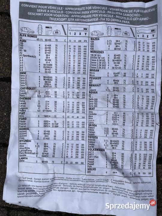 Belki bagażnik relingi Silver Line Kit Fix 020 sprzedam