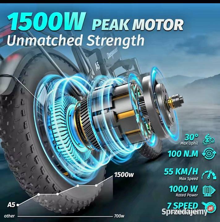 Rower elektryczny gordkomiejski skladak Gołkowice Dolne