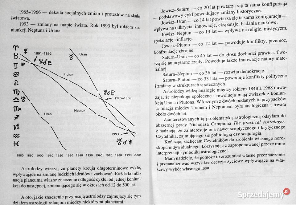 Sekrety zodiaku David Harklay Chełm sprzedam