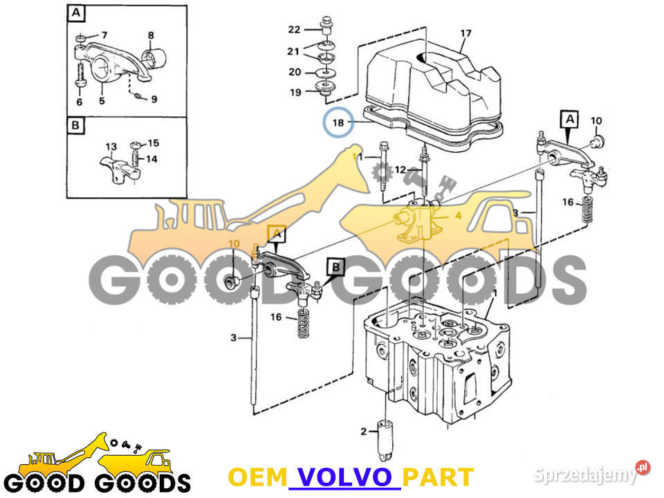 VOLVO USZCZELKA POKRYWY ZAWORÓW TAMD162 1543581 Władysławów