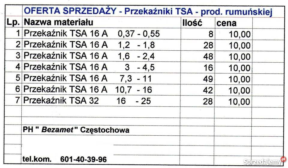 Przekaźniki TSA prod rumuńskiej Pozostałe Częstochowa sprzedam