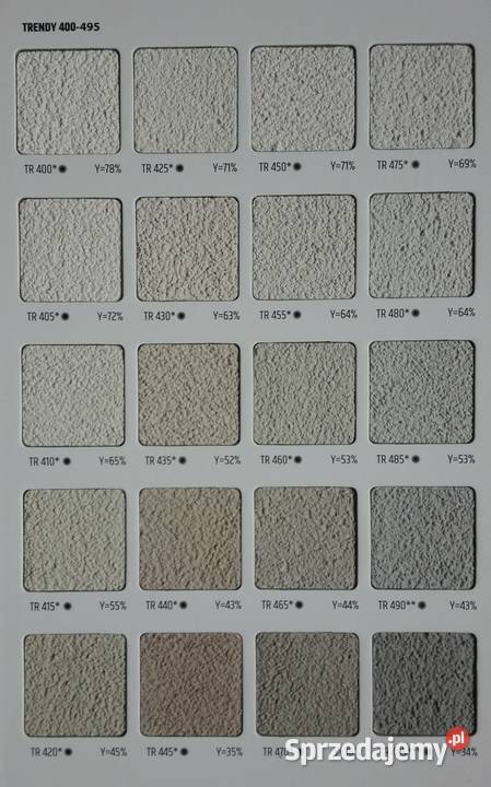 Farba ALPOL LUBLIN MIESZALNIA elewacyjna AF 680 sprzedam