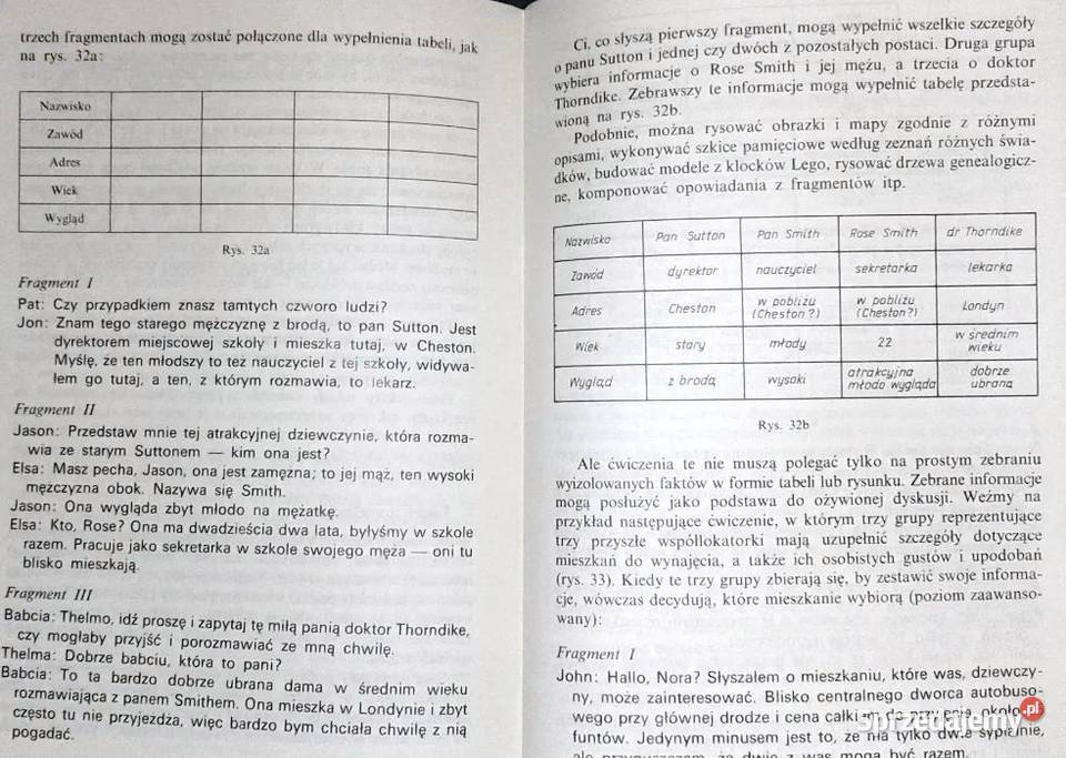 Nauczanie rozumienia słowa mówionego Penny Ur Chełm