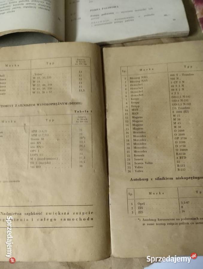 Książki samochodowe Pozostałe Ostrowiec Świętokrzyski