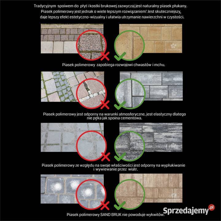 SandBruk Piasek Polimerowy Fuga Do Kostki