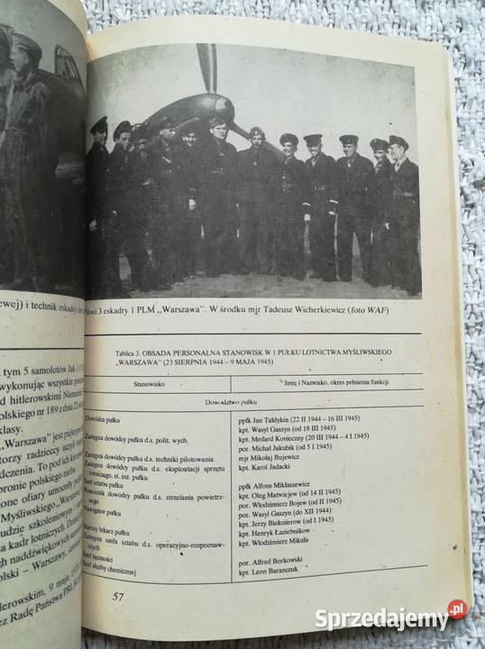 Pułki Ludowego Lotnictwa Polskiego 19431945 Cz Białystok