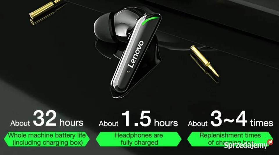 LENOVO XT92 Live Pods ThinkPlus TWS słuchawki Police