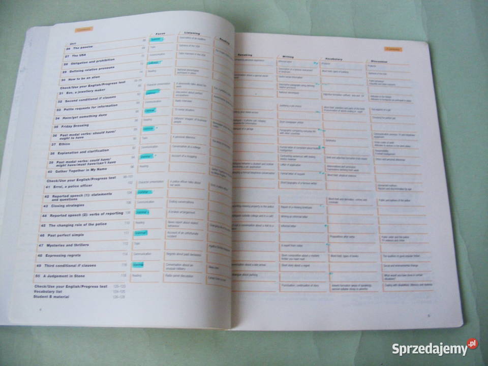 Blueprint TWO Workbook Students Book miękka dolnośląskie Oborniki Śląskie